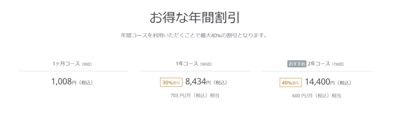 はてなブログPRO