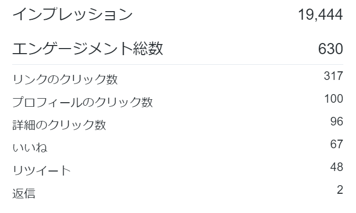 末次ゆうのTwitter