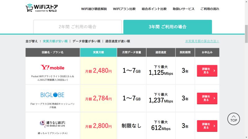 3年契約